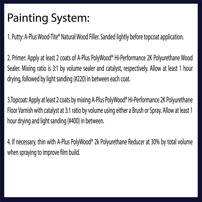 PolyWood Hi-Performance 2K Polyurethane Topcoat Floor Varnish